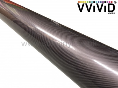 VViViD Tech-Art Gloss Carbon